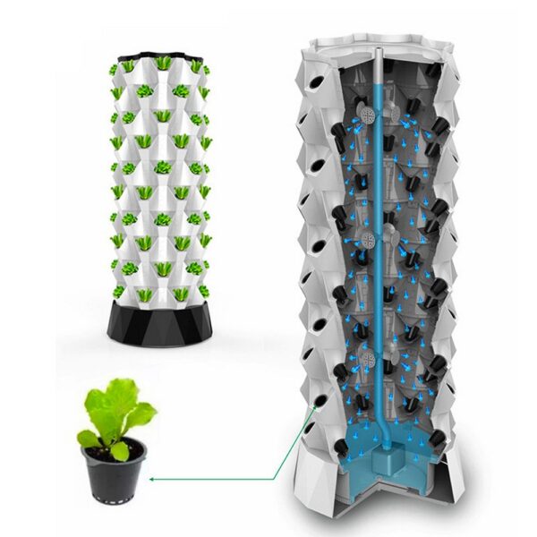 Indoor Growing Tower